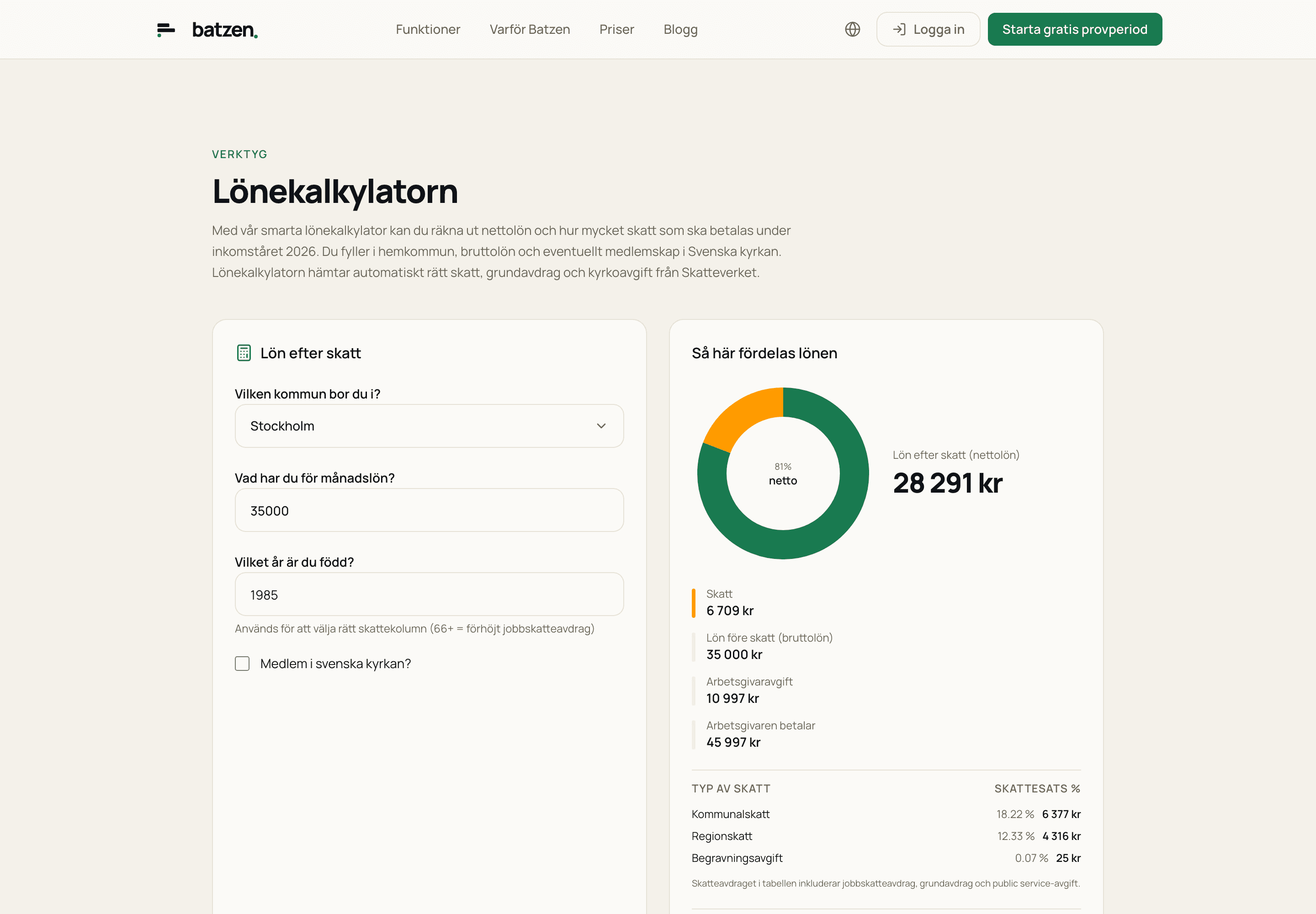 Batzens lönekalkylator som räknar ut nettolön, skatt och arbetsgivaravgift.